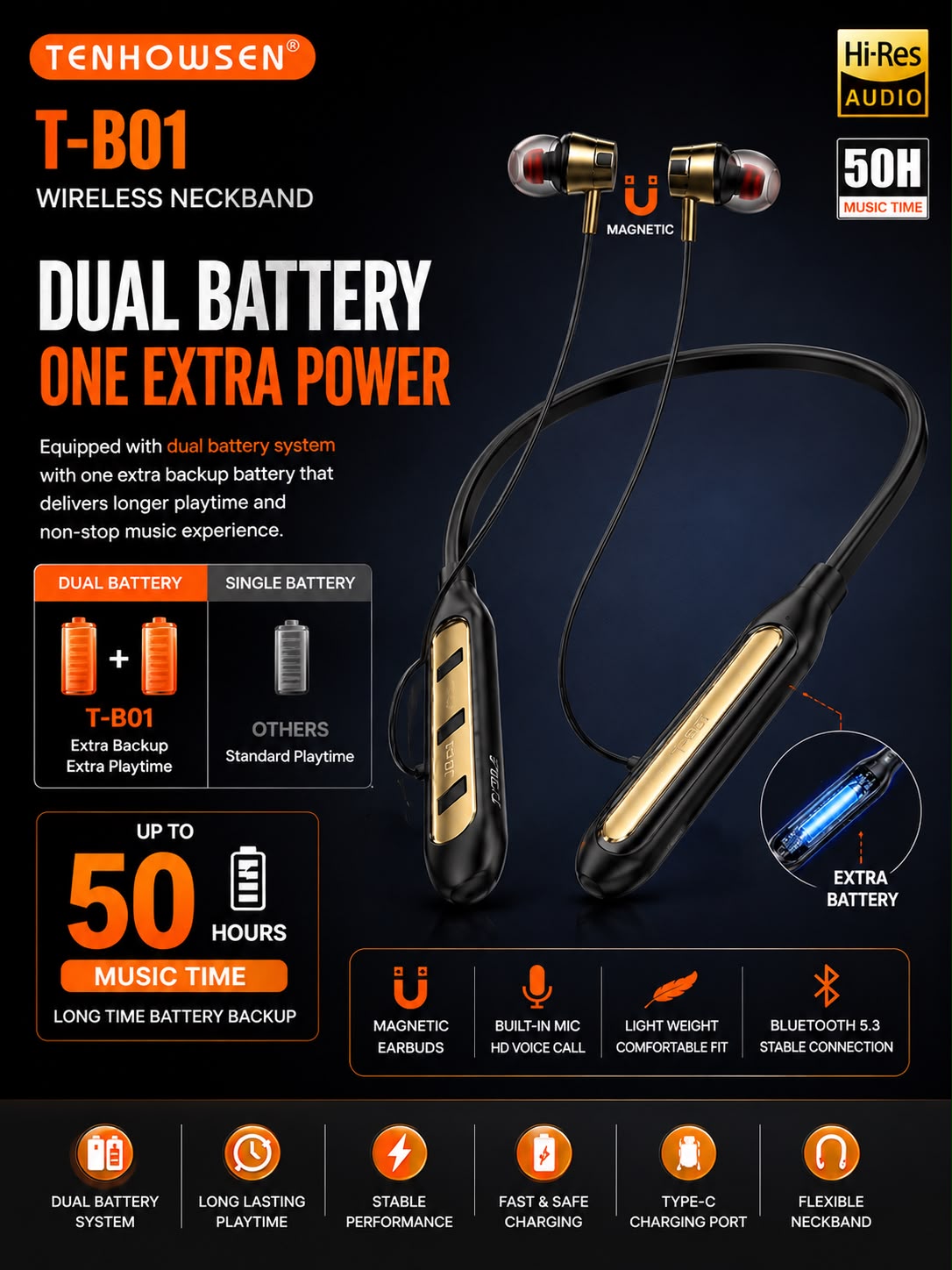 TENHOWSEN T-B01 Wireless Bluetooth Neckband – Dual Battery | 50 Hours Music Time | Magnetic Earbuds | Bluetooth 5.3 | Type-C Fast Charging | Hi-Res Audio