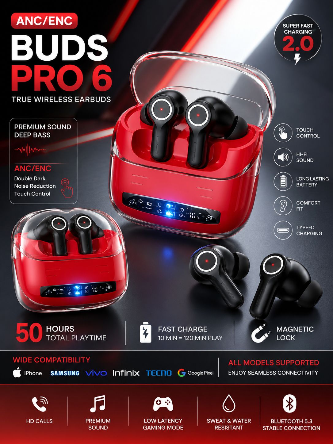 Buds Pro 6 True Wireless Earbuds with ANC/ENC, Deep Bass & Bluetooth 5.3