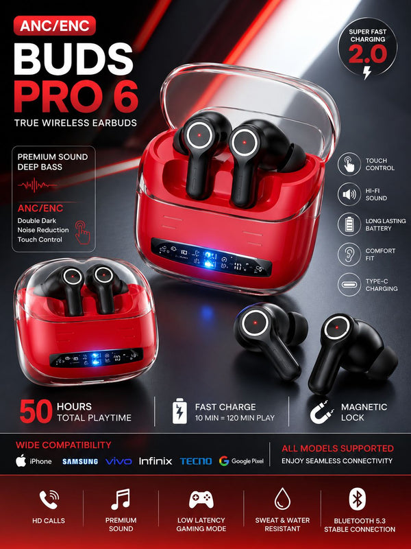 Buds Pro 6 True Wireless Earbuds with ANC/ENC, Deep Bass & Bluetooth 5.3