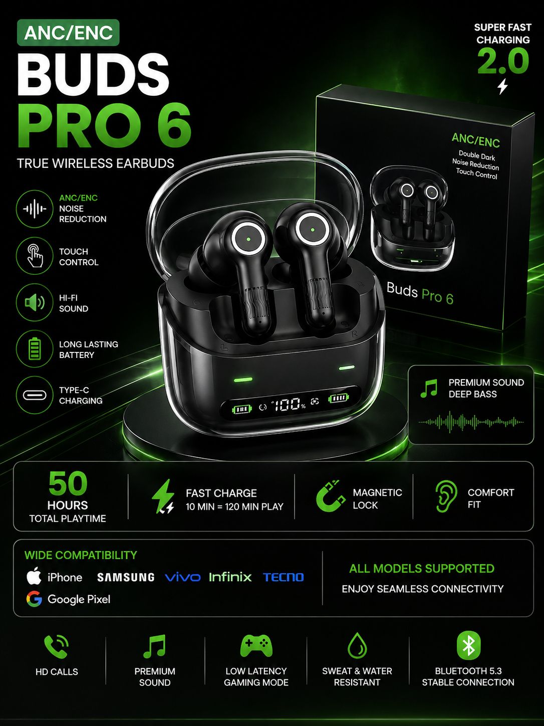 Buds Pro 6 True Wireless Earbuds with ANC/ENC, Deep Bass & Bluetooth 5.3
