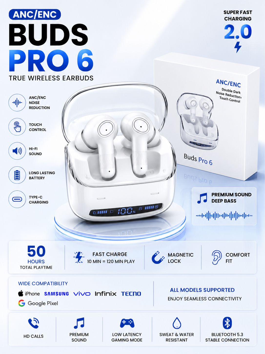 Buds Pro 6 True Wireless Earbuds with ANC/ENC, Deep Bass & Bluetooth 5.3